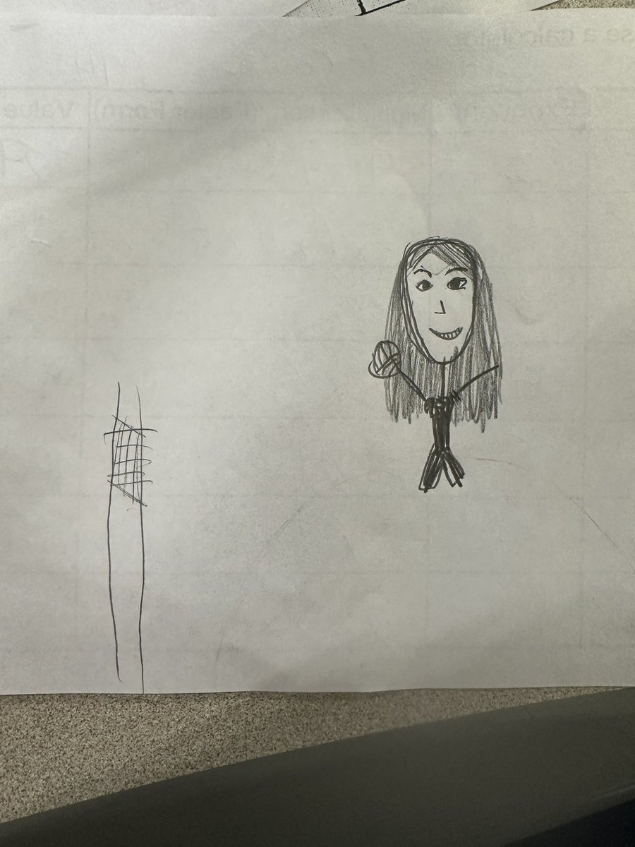 MParker0394's tweet photo. When students are asked to draw a portrait of you! 
#wearecucps
#6thgrade
#teamcms https://t.co/gS3jriiNYA