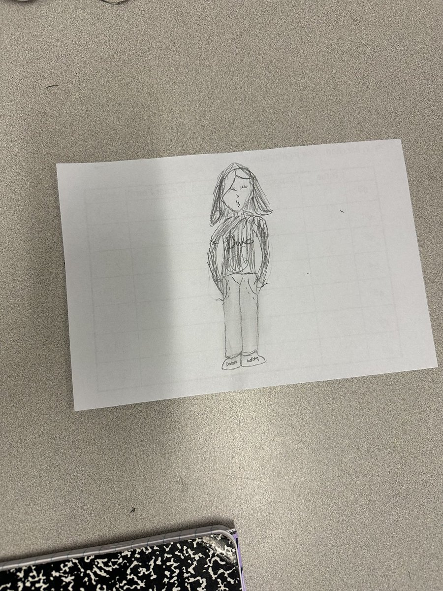 MParker0394's tweet photo. When students are asked to draw a portrait of you! 
#wearecucps
#6thgrade
#teamcms https://t.co/gS3jriiNYA