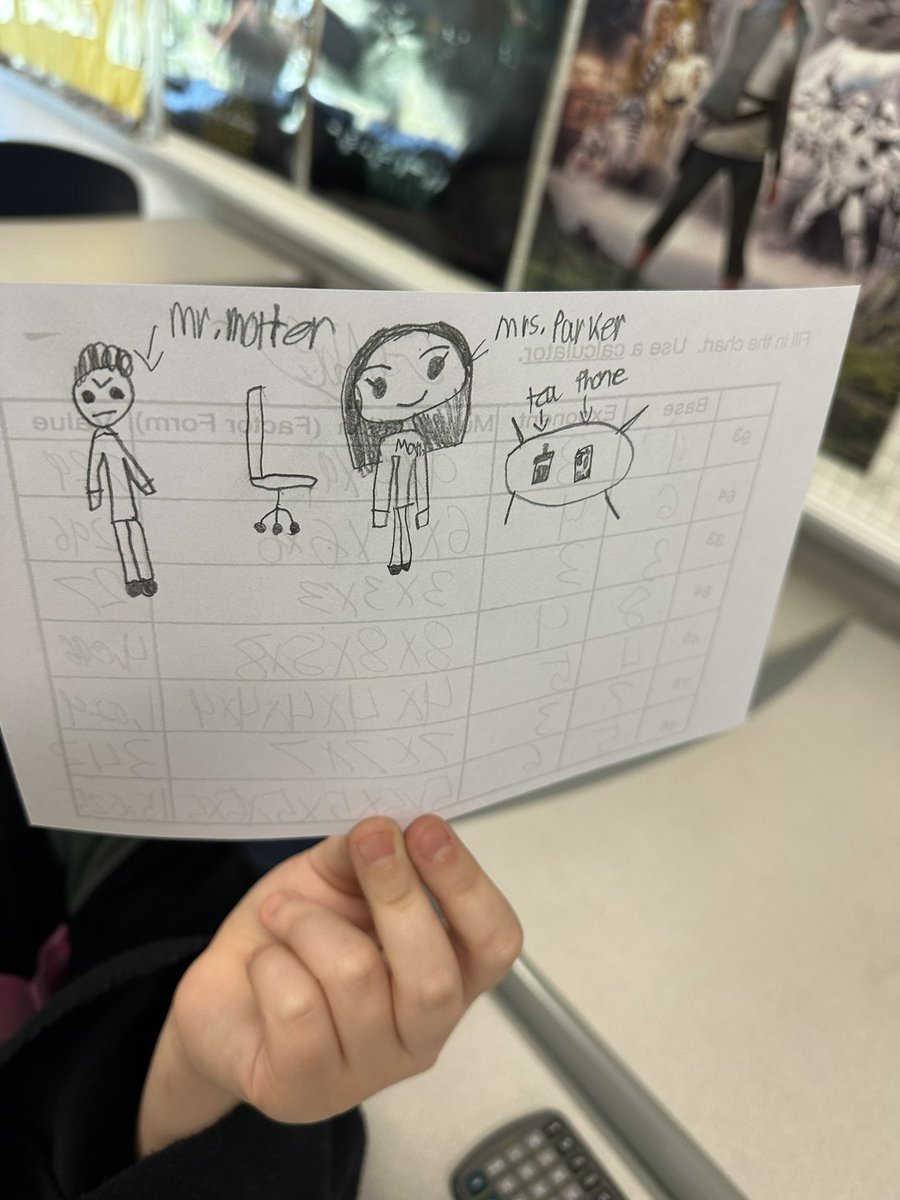 MParker0394's tweet photo. When students are asked to draw a portrait of you! 
#wearecucps
#6thgrade
#teamcms https://t.co/gS3jriiNYA