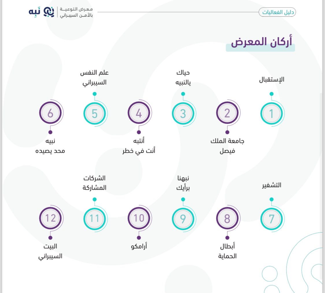 د.عبدالله البوعلي tweet media