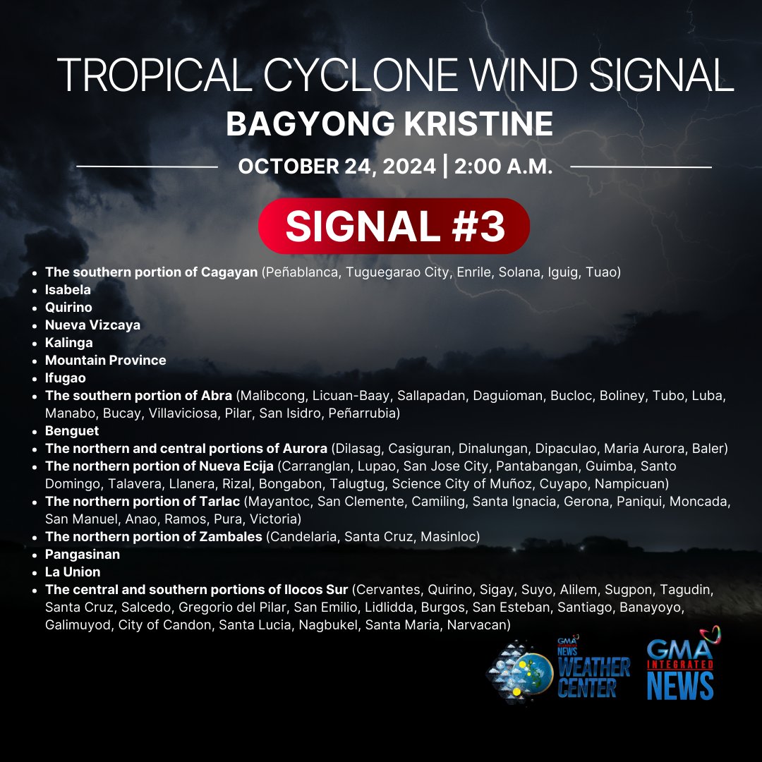 gmanews's tweet photo. Nakataas ang Tropical Cyclone Wind Signals #3, #2, #1 sa ilang lugar sa Pilipinas dahil sa Bagyong #KristinePH ayon sa 2AM bulletin ng PAGASA ngayong araw, October 24, 2024. https://t.co/lniQLxMbdN