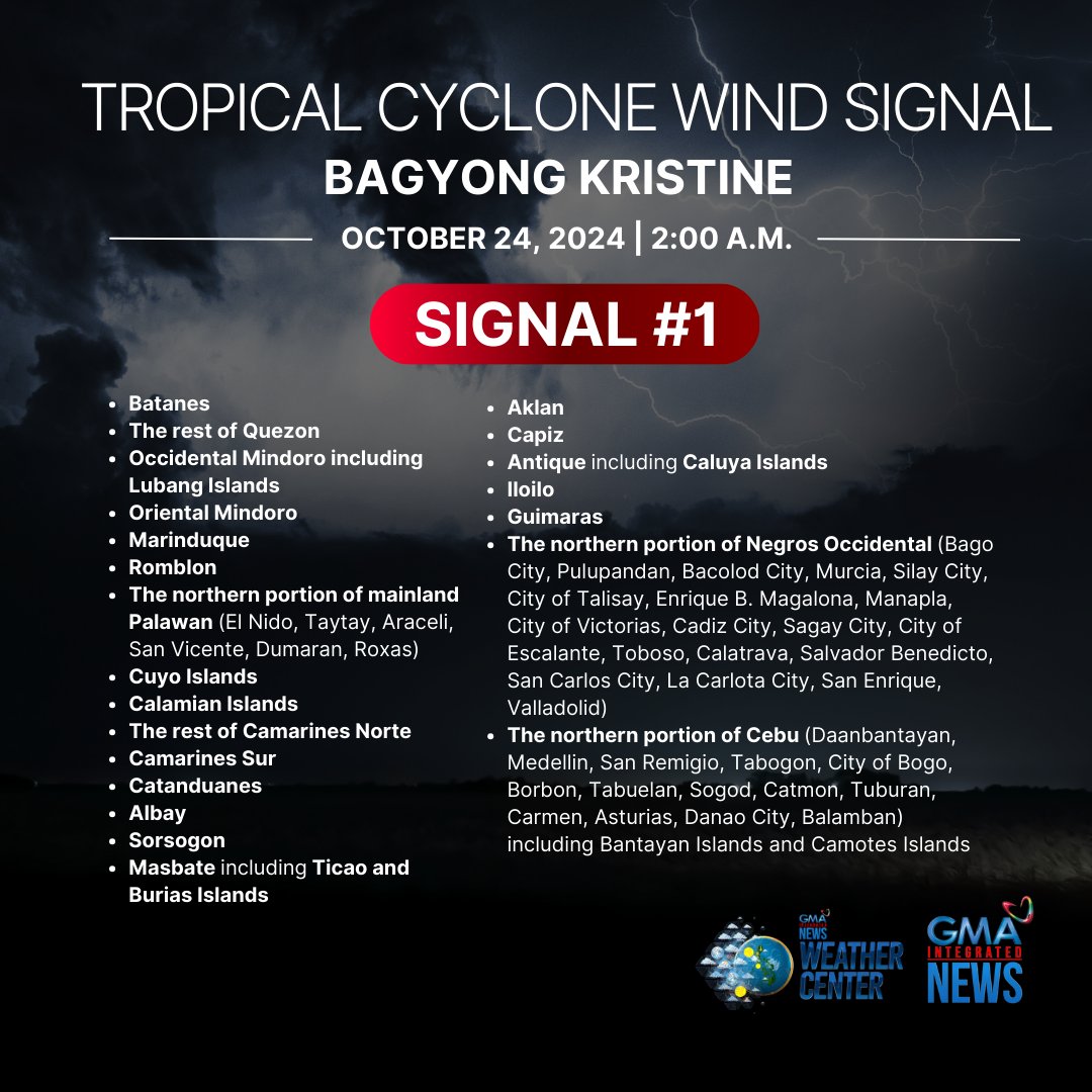 gmanews's tweet photo. Nakataas ang Tropical Cyclone Wind Signals #3, #2, #1 sa ilang lugar sa Pilipinas dahil sa Bagyong #KristinePH ayon sa 2AM bulletin ng PAGASA ngayong araw, October 24, 2024. https://t.co/lniQLxMbdN