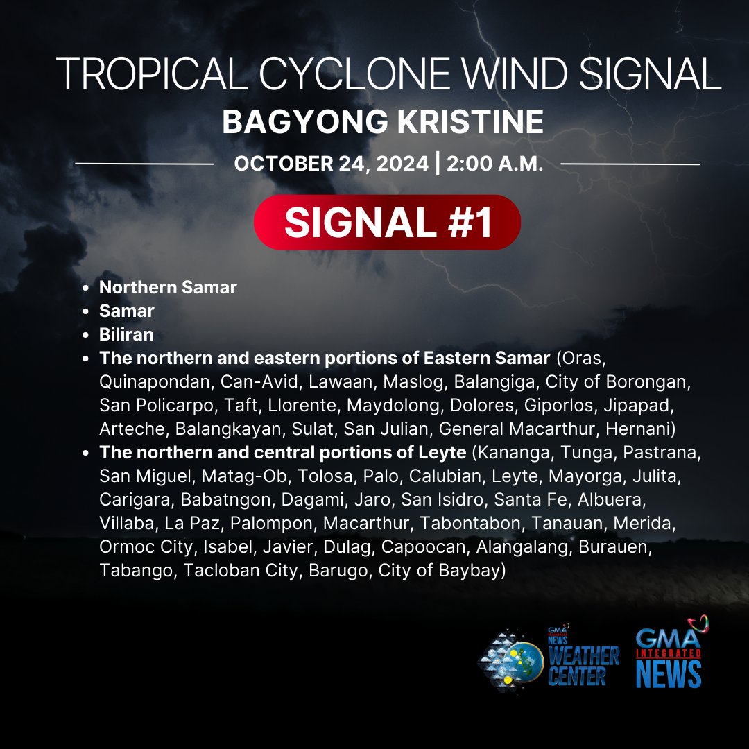 gmanews's tweet photo. Nakataas ang Tropical Cyclone Wind Signals #3, #2, #1 sa ilang lugar sa Pilipinas dahil sa Bagyong #KristinePH ayon sa 2AM bulletin ng PAGASA ngayong araw, October 24, 2024. https://t.co/lniQLxMbdN