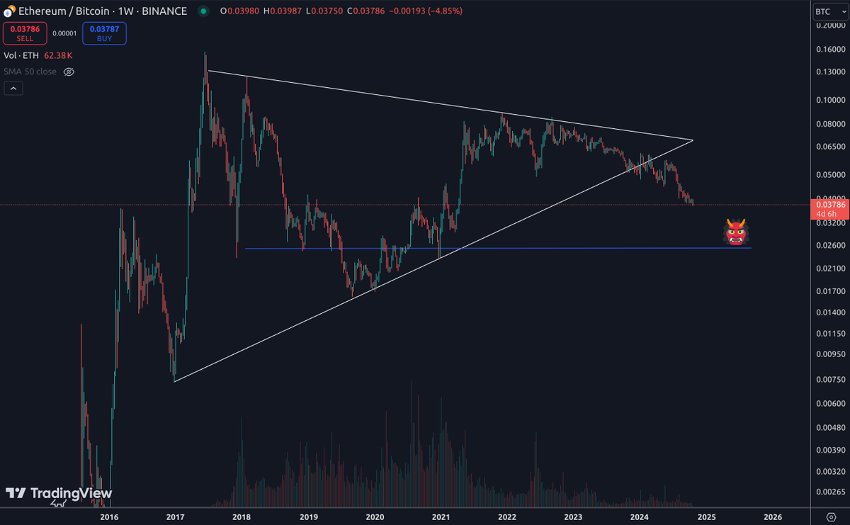 RideTheLightning⚡- e/acc tweet media