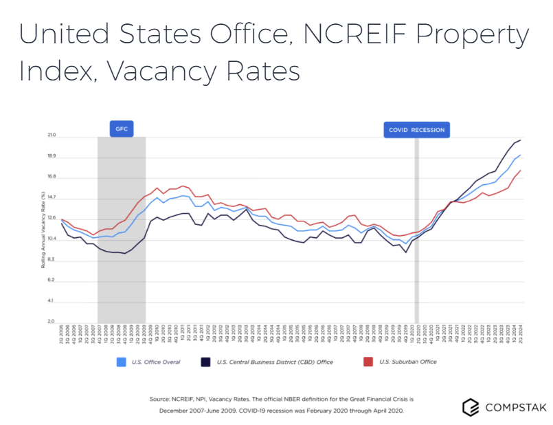 Braden Gustafson, MAI 🏘 tweet media