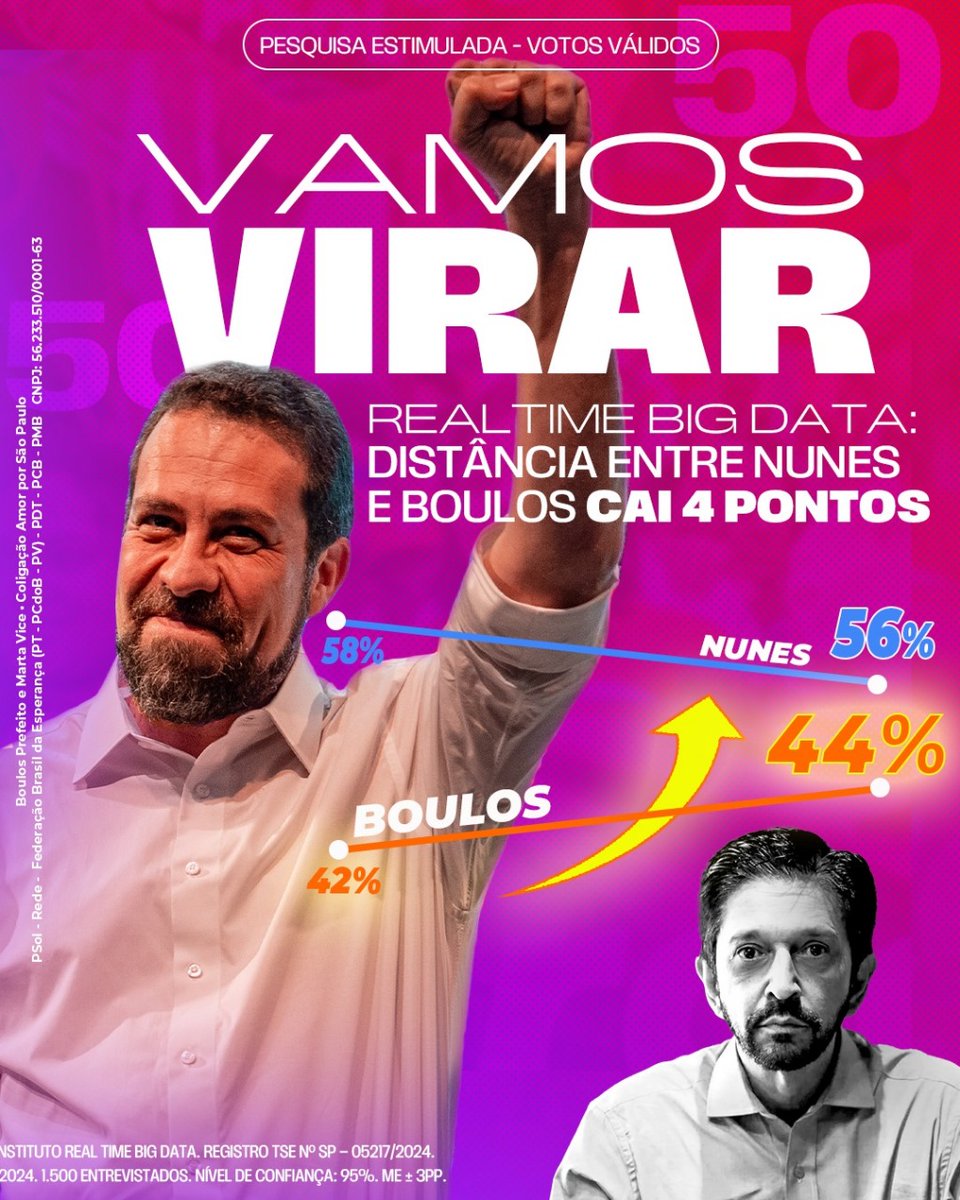 GuilhermeBoulos's tweet photo. Vamos virar! Dia 27, vote 50. https://t.co/6mmrMsMsMK