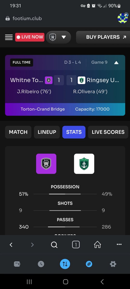 Strong performance this evening From Whitne Town we put in everything against the runaway league Leaders Ringsey Utd
But the points are shared