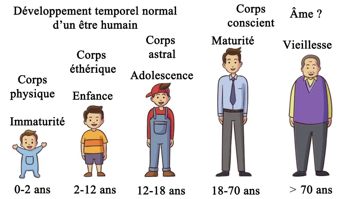 Institut Marc Henry tweet media