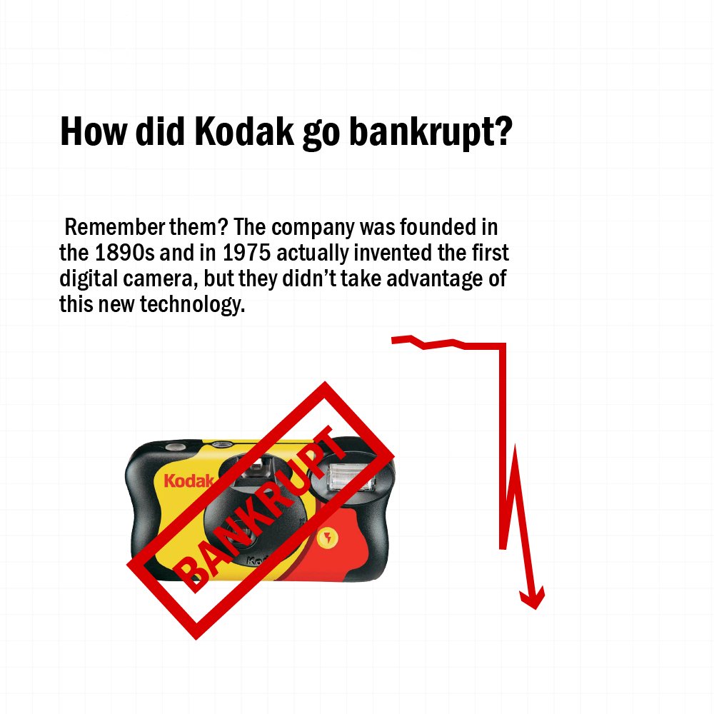 Layer4you's tweet photo. How did Kodak go bankrupt? 📷

#kodak #camera #startup #boostingsales #sales #freelance #management #business #timemanagement #businessowner #onlinebusiness #workout #template #digitalcamera #mindmap #projectmanager #project #mindmapping #software https://t.co/iXUu4gViWI