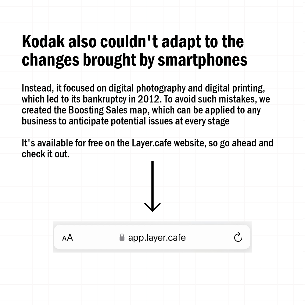 Layer4you's tweet photo. How did Kodak go bankrupt? 📷

#kodak #camera #startup #boostingsales #sales #freelance #management #business #timemanagement #businessowner #onlinebusiness #workout #template #digitalcamera #mindmap #projectmanager #project #mindmapping #software https://t.co/iXUu4gViWI