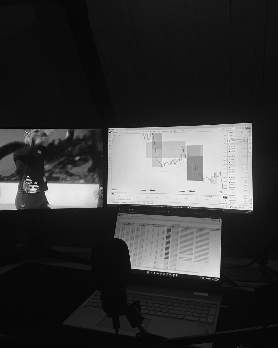 NelenNL's tweet photo. Finished for the day
We go again tomorrow💫 https://t.co/Q8aq9CnRVa