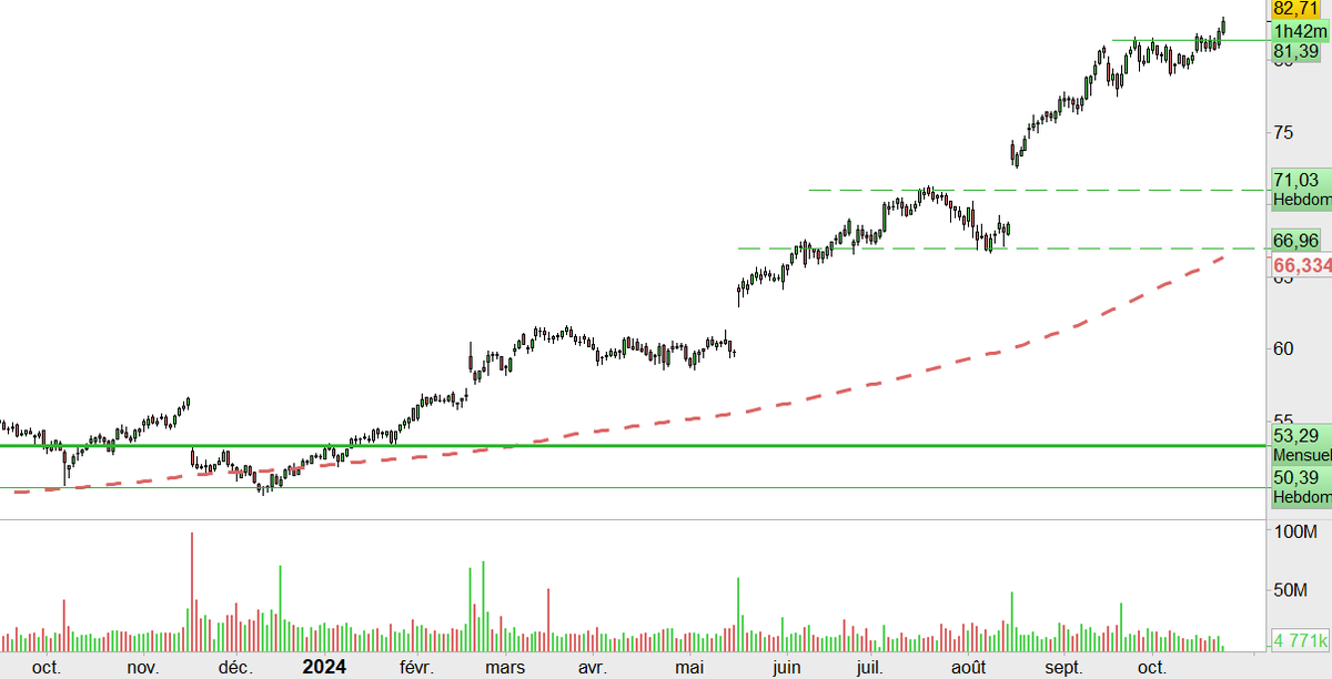 Marc Bond 📶 tweet media