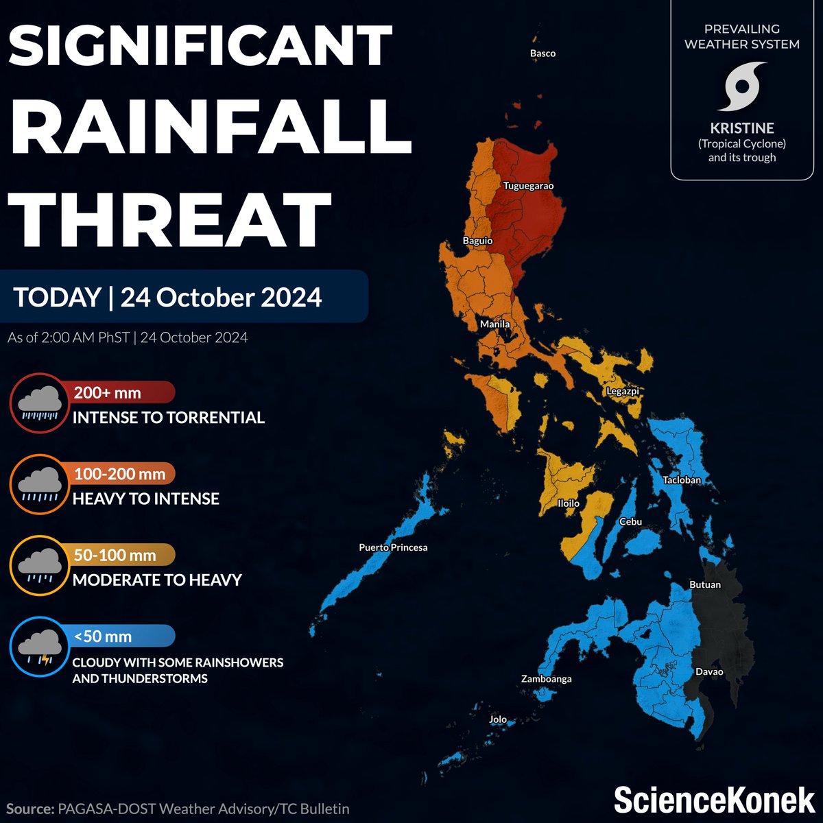 sciencekonek's tweet photo. 𝗦𝗜𝗚𝗡𝗜𝗙𝗜𝗖𝗔𝗡𝗧 𝗥𝗔𝗜𝗡𝗙𝗔𝗟𝗟 𝗧𝗛𝗥𝗘𝗔𝗧 𝗧����𝗗𝗔𝗬⚠️
For October 24 (Thursday)

Sa loob ng susunod na 24 oras, maaaring makaranas na ng malalakas hanggang buhos na ulan ang malaking bahagi ng Luzon at Visayas dahil sa papalapit na bagyong #KristinePH (#Trami) at trough nito. 

🔴 𝗠𝗔𝗧𝗜𝗡𝗗𝗜 𝗛𝗔𝗡𝗚𝗚𝗔𝗡𝗚 𝗦𝗔 𝗕𝗨𝗛𝗢𝗦 𝗡𝗔 𝗨𝗟𝗔𝗡

➡ Cagayan
➡ Isabela
➡ Nueva Vizcaya
➡ Quirino
➡ Apayao
➡ Mountain Province
➡ Kalinga
➡ Ifugao
➡ Aurora

ℹ️ Mapaminsala at malawakang mga pagbaha at kabi-kabilang pagguho ng lupa ang inaasahan

🟠 𝗠𝗔𝗟𝗔𝗞𝗔𝗦 𝗛𝗔𝗡𝗚𝗚𝗔𝗡𝗚 𝗦𝗔 𝗠𝗔𝗧𝗜𝗡𝗗𝗜𝗡𝗚 𝗣𝗔𝗚-𝗨𝗟𝗔𝗡

➡ The rest of Cagayan Valley 
➡ The rest of Cordillera Administrative Region
➡ Ilocos Region
➡ Rest of Central Luzon
➡ CALABARZON
➡ Metro Manila
➡ Occidental Mindoro

ℹ️ Mataas ang tiyansa ng mga kabi-kabilang mga pagbaha at pagguho ng lupa.

🟡 𝗞𝗔𝗧𝗔𝗠𝗧𝗔𝗠𝗔𝗡 𝗛𝗔𝗡𝗚𝗚𝗔𝗡𝗚 𝗦𝗔 𝗠𝗔𝗟𝗔𝗞𝗔𝗦 𝗡𝗔 𝗣𝗔𝗚-𝗨𝗟𝗔𝗡

➡ Oriental Mindoro
➡ Marinduque
➡ Romblon
➡ Calamian Islands
➡ Bicol Region
➡ Negros Occidental
➡ Western Visayas

ℹ️ May tiyansa ng mga pagbaha at at pagguho ng lupa, lalo na sa mga lugar na madalas apektado ng mga ito.

☔ Ang nalalabing bahagi ng Luzon at Visayas, at malaking bahagi ng Mindanao ay makakaranas rin ng makulimlim na papawirin at mga kalat-kalat na pag-uulan at thunderstorm. 

⛈️ Ang nalalabing bahagi ng bansa ay mga localized thunderstorm naman ang posibleng magpaulan. 

Manatiling updated at alerto ngayong nagpapatuloy ang maulang panahon. Ingat po! 

𝗦𝗰𝗶𝗲𝗻𝗰𝗲𝗞𝗼𝗻𝗲𝗸 
As of 2:00 AM PhST
24 October 2024