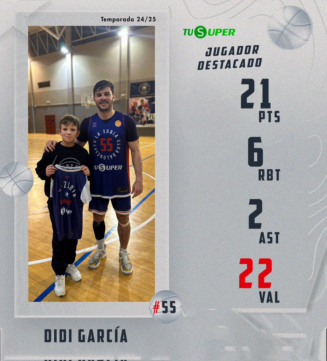 TU SUPER CB LA ZUBIA tweet media