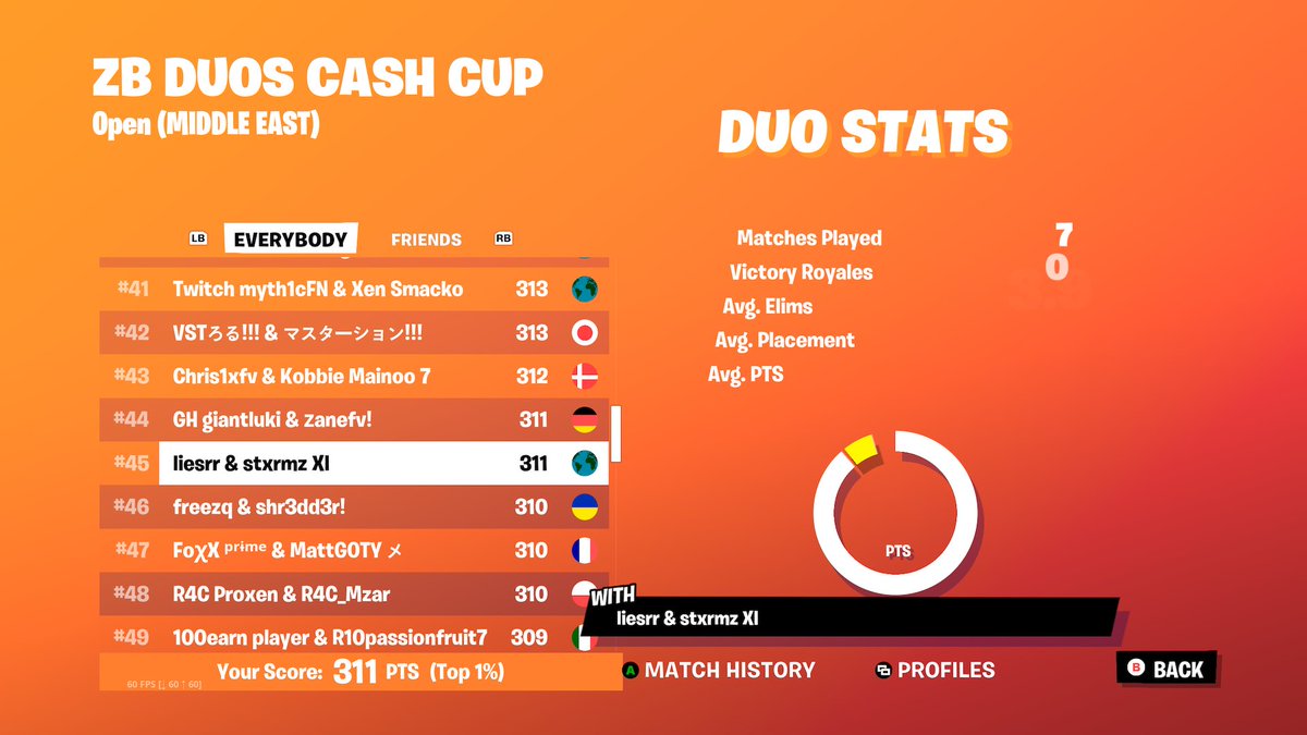 Qual ME ZB CC w/<a href="/liesrr/">Lies</a> the duo is back 😤🥶🤩
