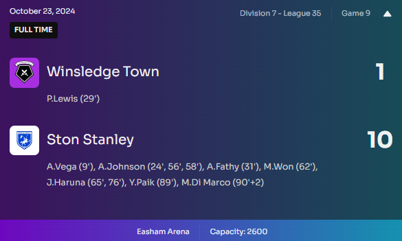 Ston Stanley FC ⚽️ tweet media