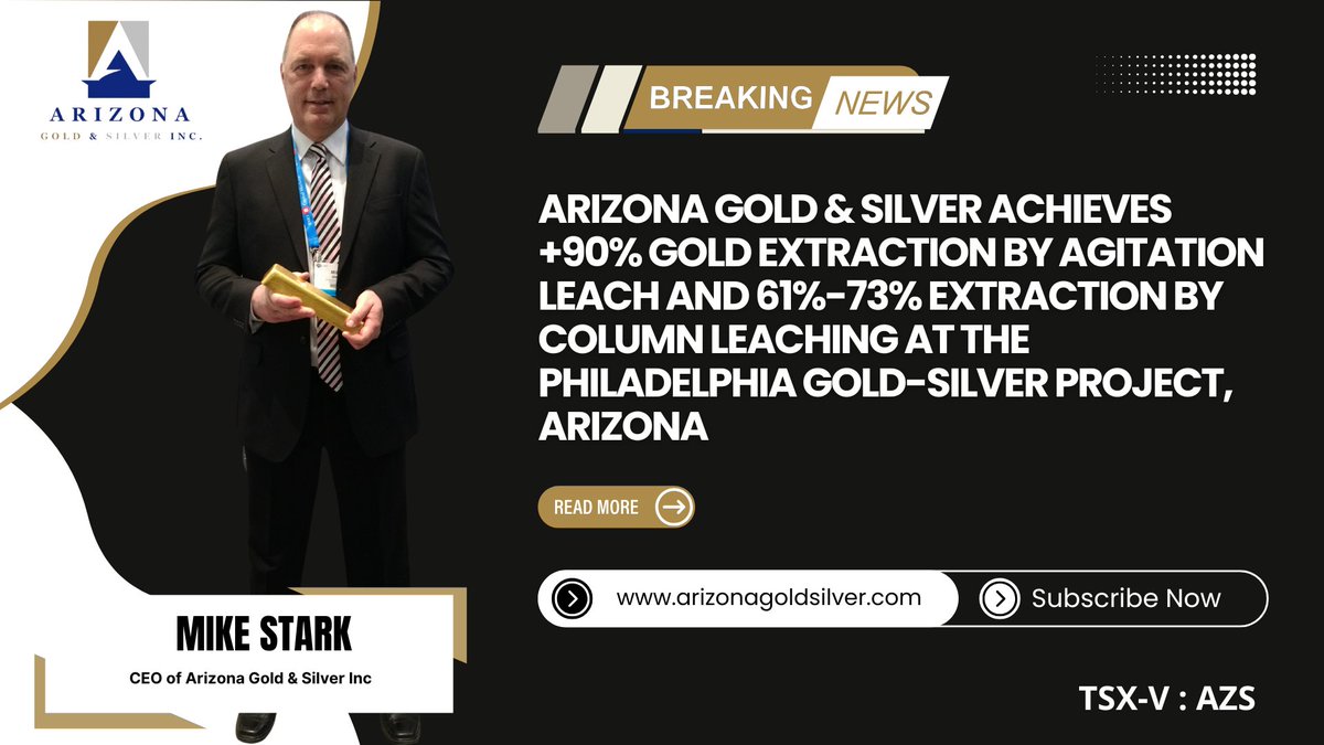 Arizona Gold & Silver tweet media