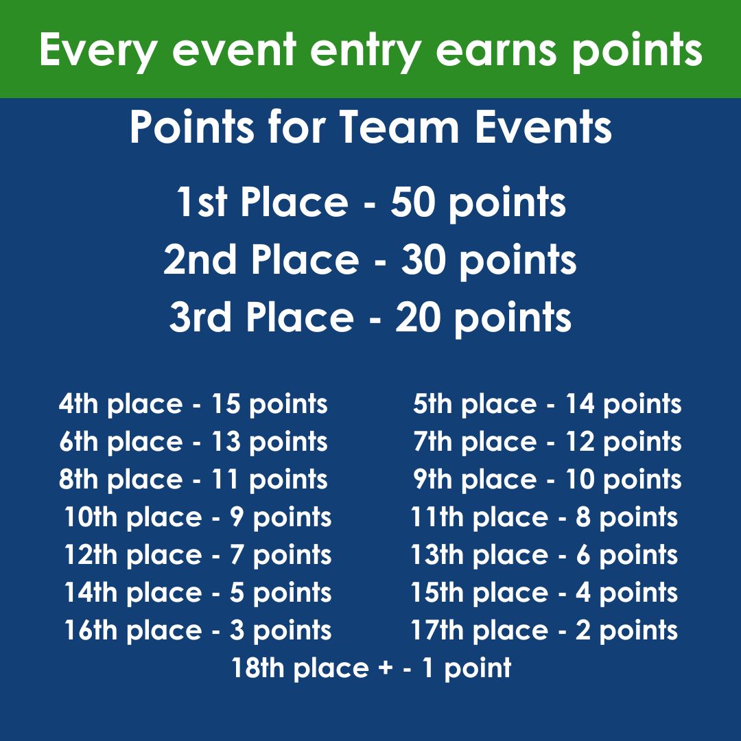 Get Going Get Rowing tweet media