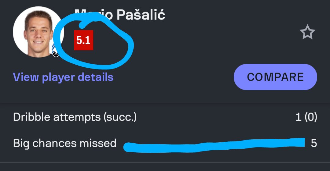allan_taylor's tweet photo. @BucketJonBets Pasalic, 5 out of 7 https://t.co/QrOjdbV8QH