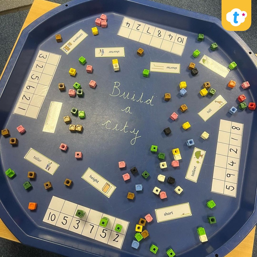 Twinkl Resources tweet media