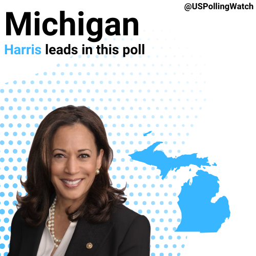 US Poll Watch tweet media