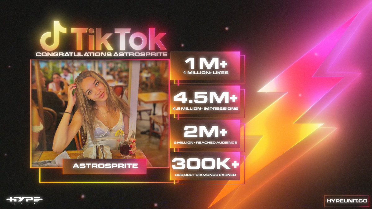 Hype Unit (@hypeunit) on Twitter photo Hype Unit’s TikTok Agency helps creators grow! 📈
Just look at these numbers from <a href="/astrospriteee/">astrosprite⚡️</a>
Join the Hype Unit Talent Agency - link below! ⚡️👇 Hype Unit’s TikTok Agency helps creators grow! 📈
Just look at these numbers from <a href="/astrospriteee/">astrosprite⚡️</a>
Join the Hype Unit Talent Agency - link below! ⚡️👇