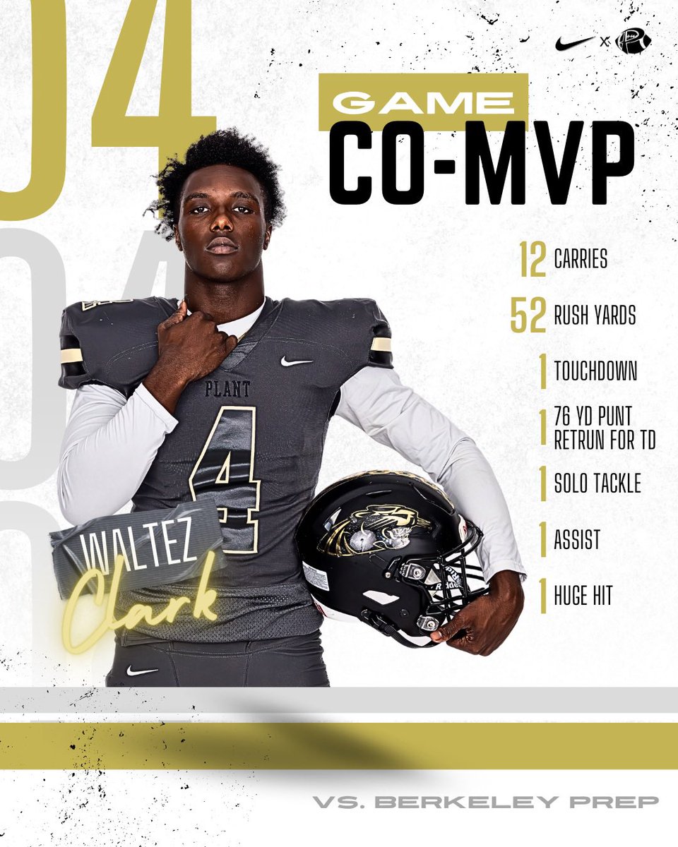 plantpanthersfb's tweet photo. Outstanding TEAM win over Berkeley Prep last week. Check out the players who earned Game &amp; Offensively MVP’s. 
#Summit #Compete #BetOnUs https://t.co/lDERKr8NP3