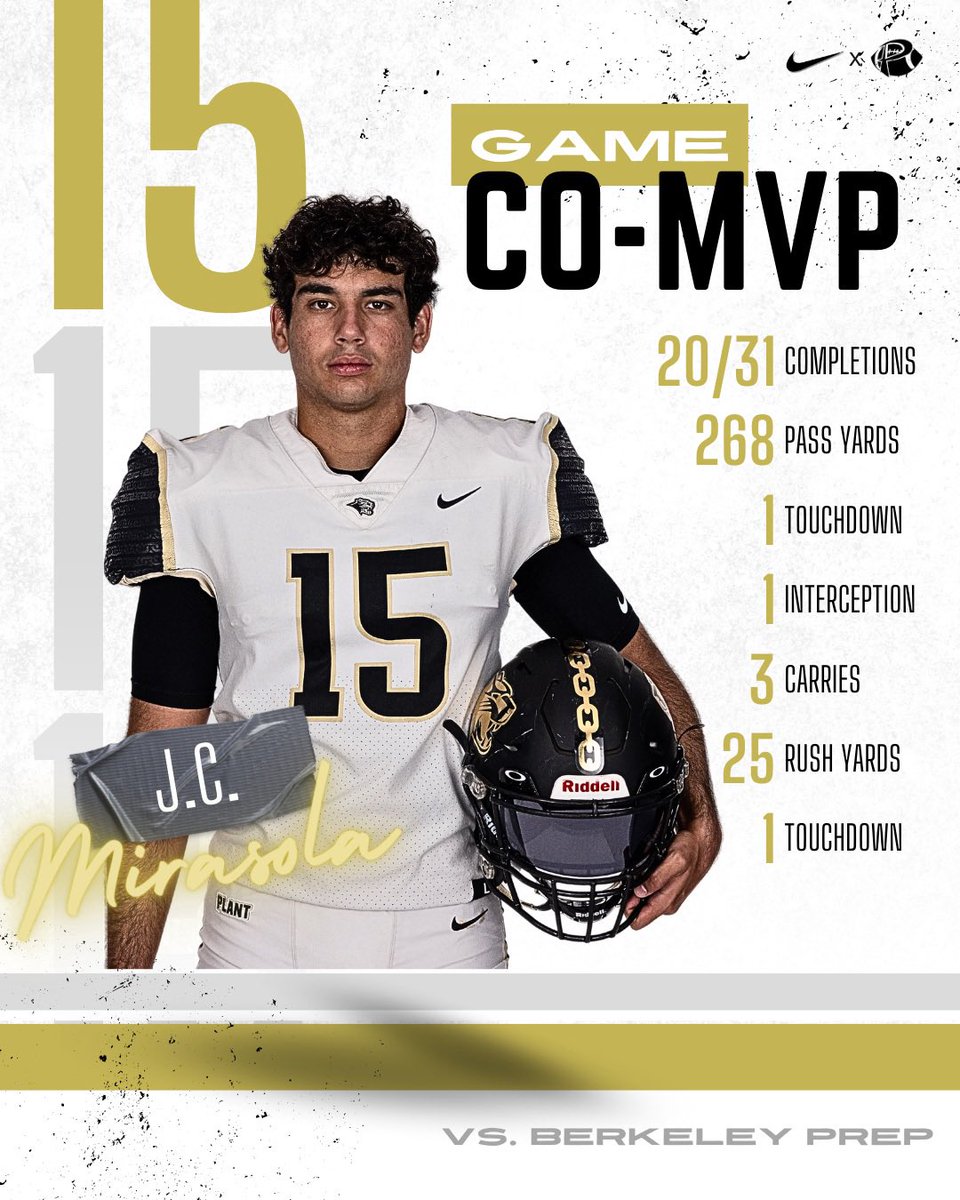 plantpanthersfb's tweet photo. Outstanding TEAM win over Berkeley Prep last week. Check out the players who earned Game &amp; Offensively MVP’s. 
#Summit #Compete #BetOnUs https://t.co/lDERKr8NP3