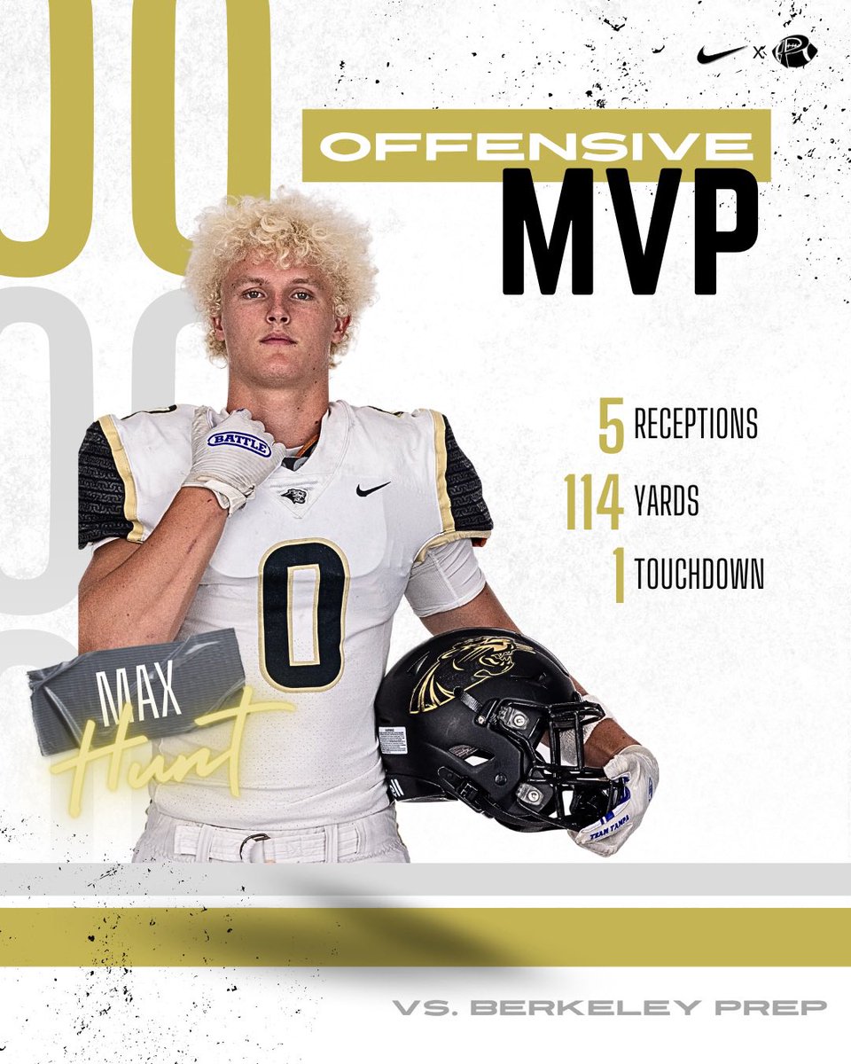 Outstanding TEAM win over Berkeley Prep last week. Check out the players who earned Game &amp; Offensively MVP’s. 
#Summit #Compete #BetOnUs