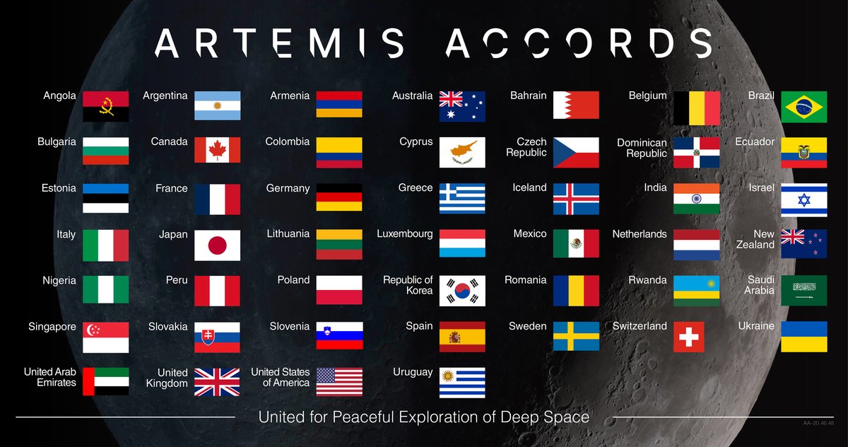 NASA Artemis tweet media