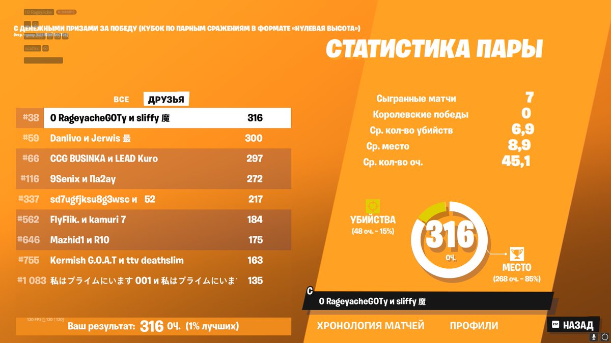 Rageyache32's tweet photo. first qual to me zb!(i feel so good!!!) https://t.co/am7eno0n48
