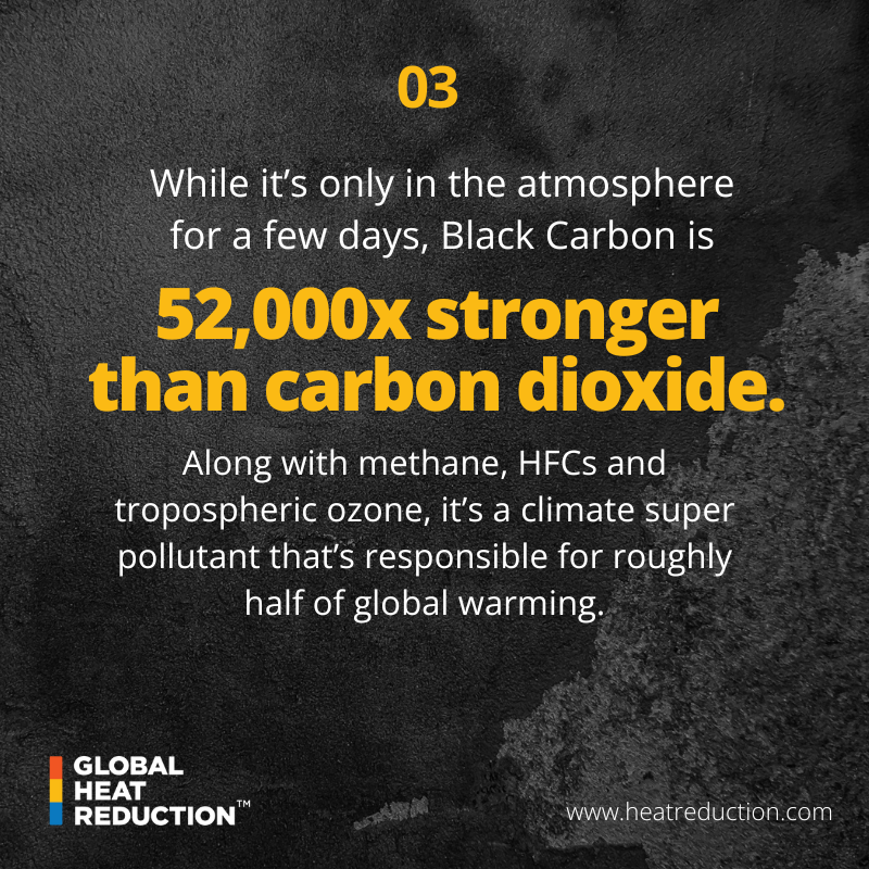 GHRinit's tweet photo. Did you know that while it's only in the environment for a few days, black carbon is up to 52,000x stronger than carbon dioxide? 

Unfortunately, current carbon accounting markets do not account for black carbon - we're changing that with our mitigation credits and footprint.