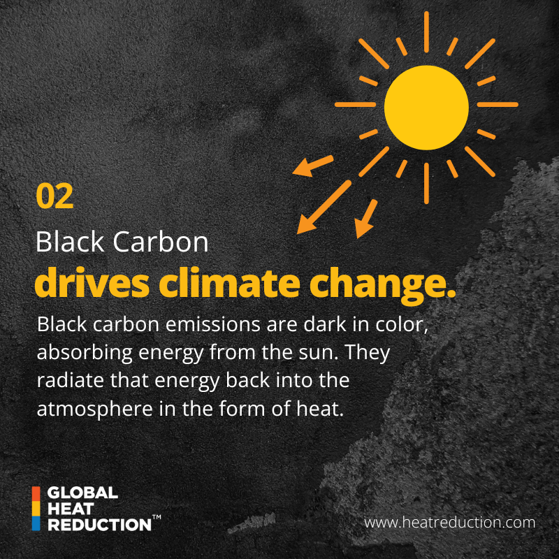 GHRinit's tweet photo. Did you know that while it's only in the environment for a few days, black carbon is up to 52,000x stronger than carbon dioxide? 

Unfortunately, current carbon accounting markets do not account for black carbon - we're changing that with our mitigation credits and footprint.