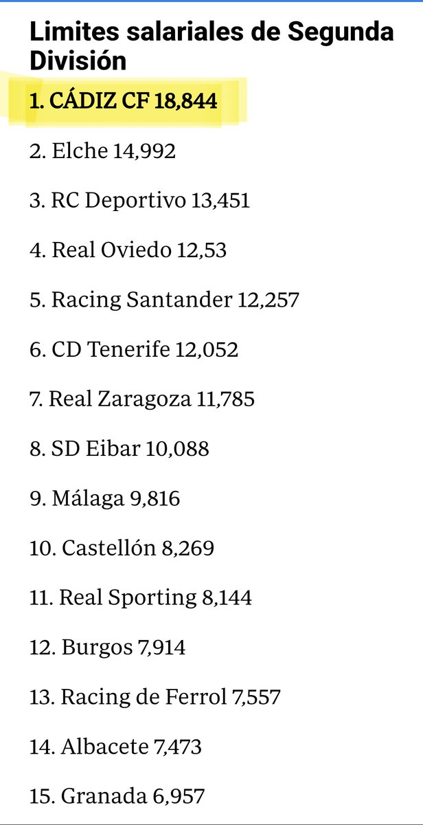 Jose A. Vera Luque tweet media