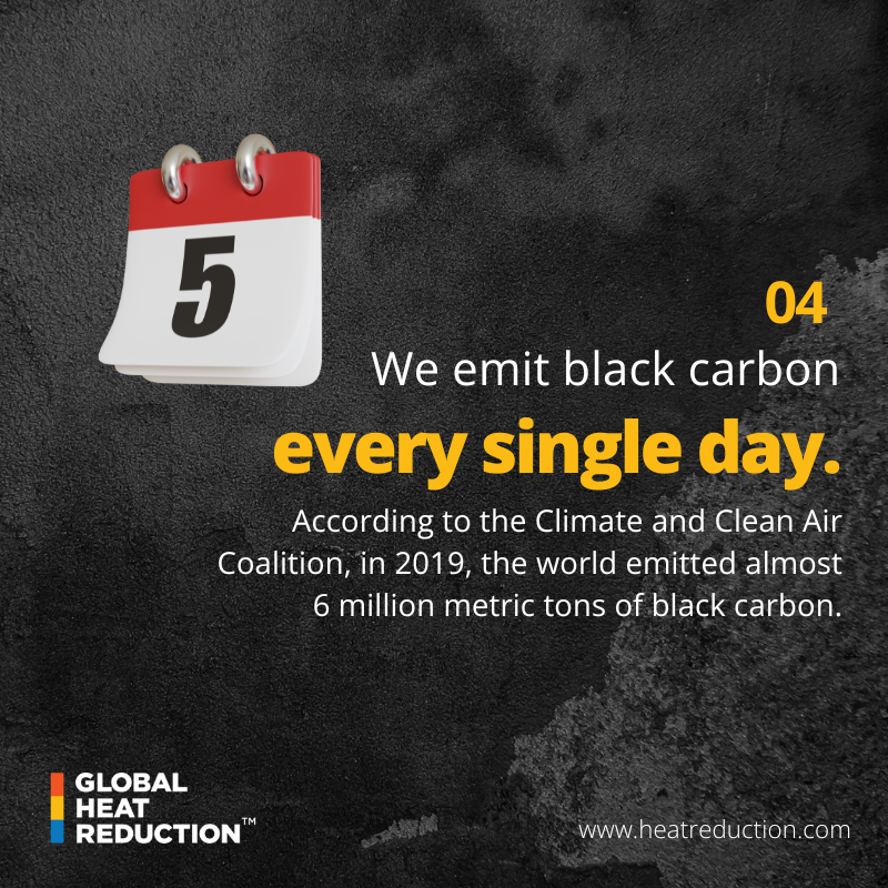 GHRinit's tweet photo. Did you know that while it's only in the environment for a few days, black carbon is up to 52,000x stronger than carbon dioxide? 

Unfortunately, current carbon accounting markets do not account for black carbon - we're changing that with our mitigation credits and footprint.
