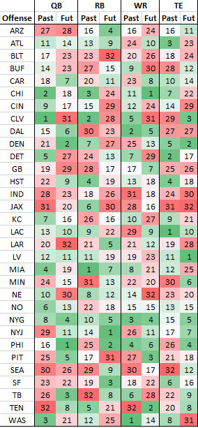 Mike Clay tweet media
