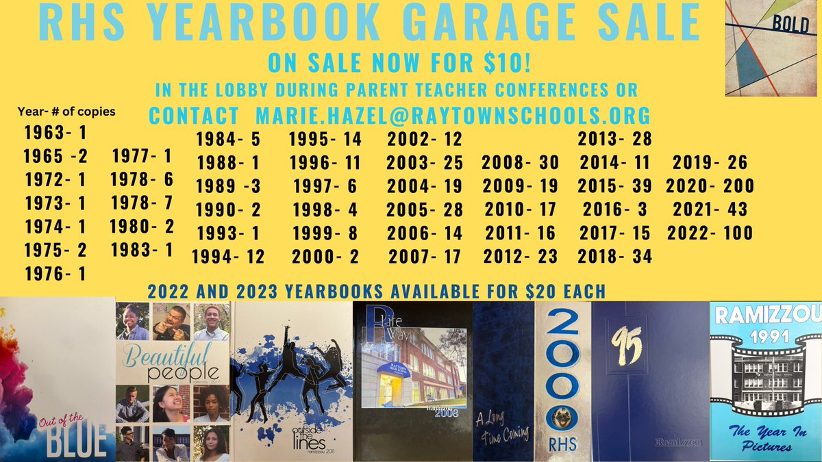 RaytownHigh's tweet image. 