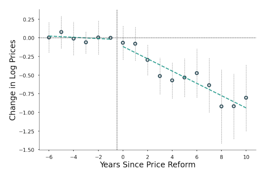 Crémieux tweet media