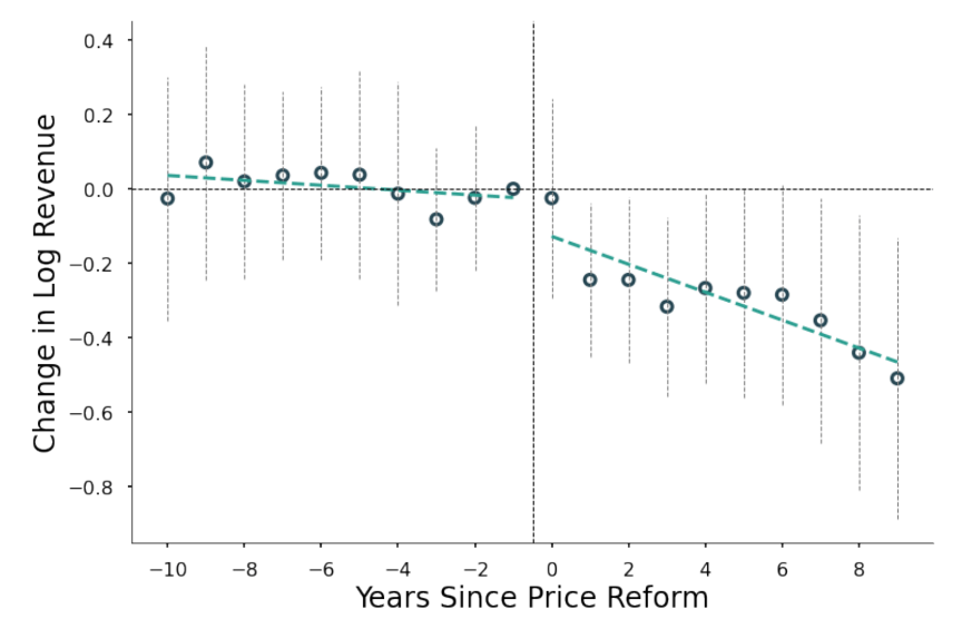 Crémieux tweet media