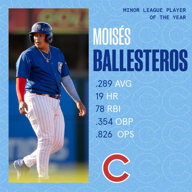 Cubs's tweet photo. Congratulations to Moisés Ballesteros, the Buck O'Neil Cubs Minor League Player of the Year, and Brandon Birdsell, the Vedie Himsl Cubs Minor League Pitcher of the Year! https://t.co/1Yp2bHWXZM