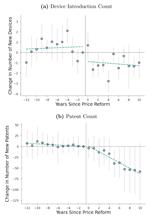 Crémieux tweet media
