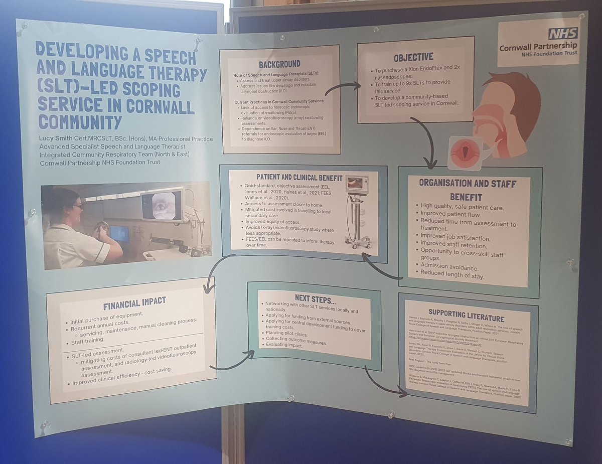 Lucy Smith (@lucybr_slt) on Twitter photo Great to attend the Chief Nursing Officer's conference on Monday 😊 <a href="/CornwallFT/">Cornwall Partnership NHS Foundation Trust</a> @royalcornwall <a href="/RCHTWeCare/">Royal Cornwall Hospitals NHS Trust</a> <a href="/CornwallSLT/">CornwallSLT</a> <a href="/CornwallClinSch/">South West Clinical School in Cornwall</a> <a href="/cornwall_ahps/">Cornwall AHPs</a> <a href="/NMAHPVision/">NMAHPs in Cornwall</a> <a href="/RCSLTResearch/">RCSLTResearch</a> Great to attend the Chief Nursing Officer's conference on Monday 😊 <a href="/CornwallFT/">Cornwall Partnership NHS Foundation Trust</a> @royalcornwall <a href="/RCHTWeCare/">Royal Cornwall Hospitals NHS Trust</a> <a href="/CornwallSLT/">CornwallSLT</a> <a href="/CornwallClinSch/">South West Clinical School in Cornwall</a> <a href="/cornwall_ahps/">Cornwall AHPs</a> <a href="/NMAHPVision/">NMAHPs in Cornwall</a> <a href="/RCSLTResearch/">RCSLTResearch</a>