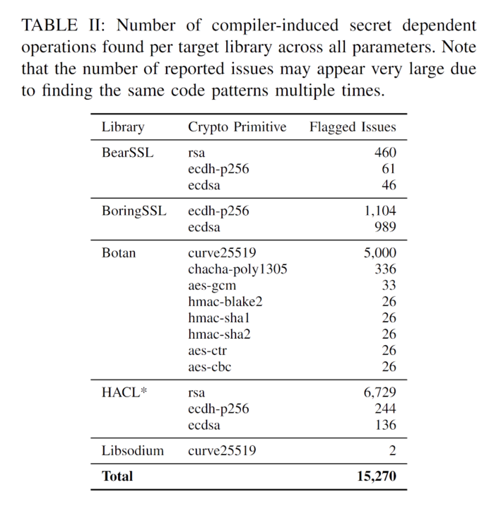 Ryan Hurst tweet media