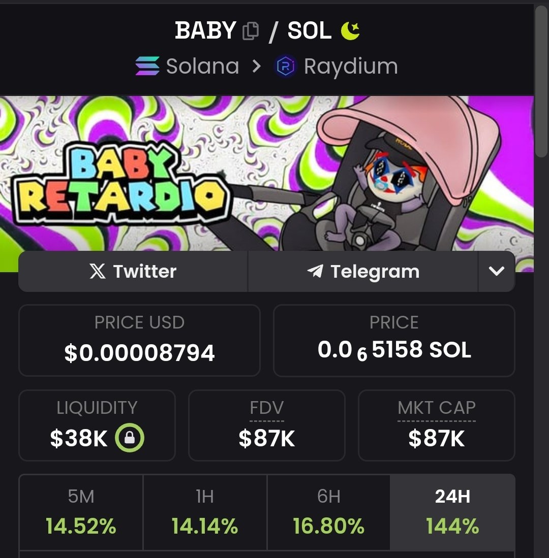 ButoshiWushi's tweet photo. @cryptojourneyrs CTO IN PROGRESS ON BABY RETARDIO
100K IMMINENT BEFORE THE MOON!🌑
CA:
8jayusxKifrCnx1b5hUAyxyyPhXQsyxpNN62pQsZBGB6

TG:
https://t.co/s1niUBdHeQ

#RETARDIO #RETARDIA #BABY #GEMS https://t.co/Ah39HLTMxj
