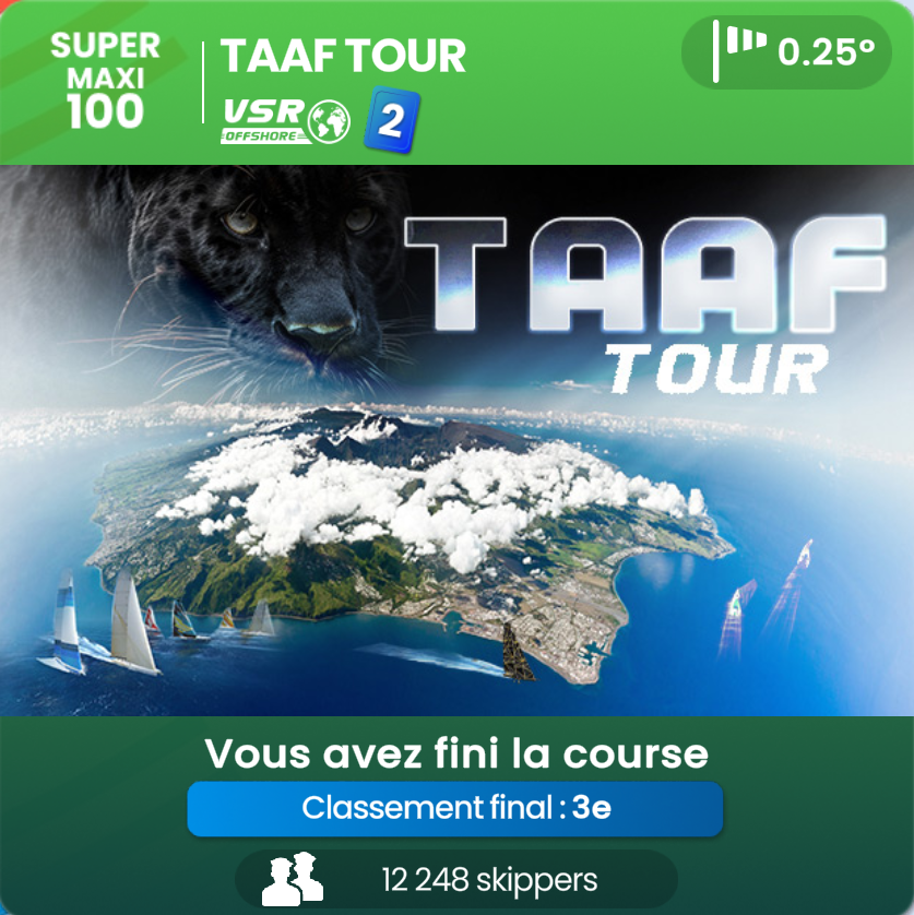 MousseLineBSP's tweet image. 5000 nm à 20 kts de moyenne pour un podium 🤓
Bravo à @BlackPantherBSP qui gagne sa course.

@VirtualRegatta #VROffshore