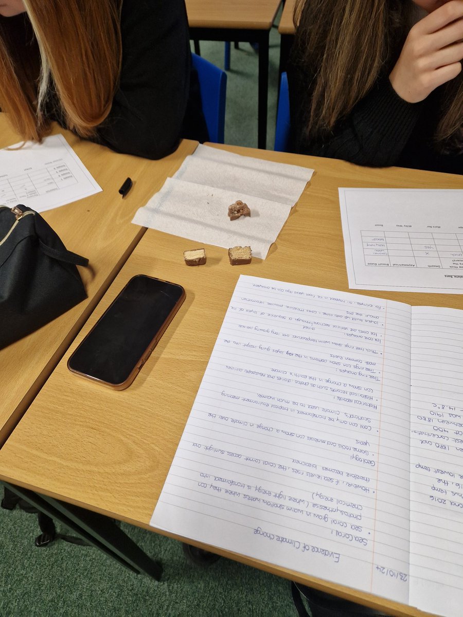 Uddingston Grammar Geography Dept tweet media