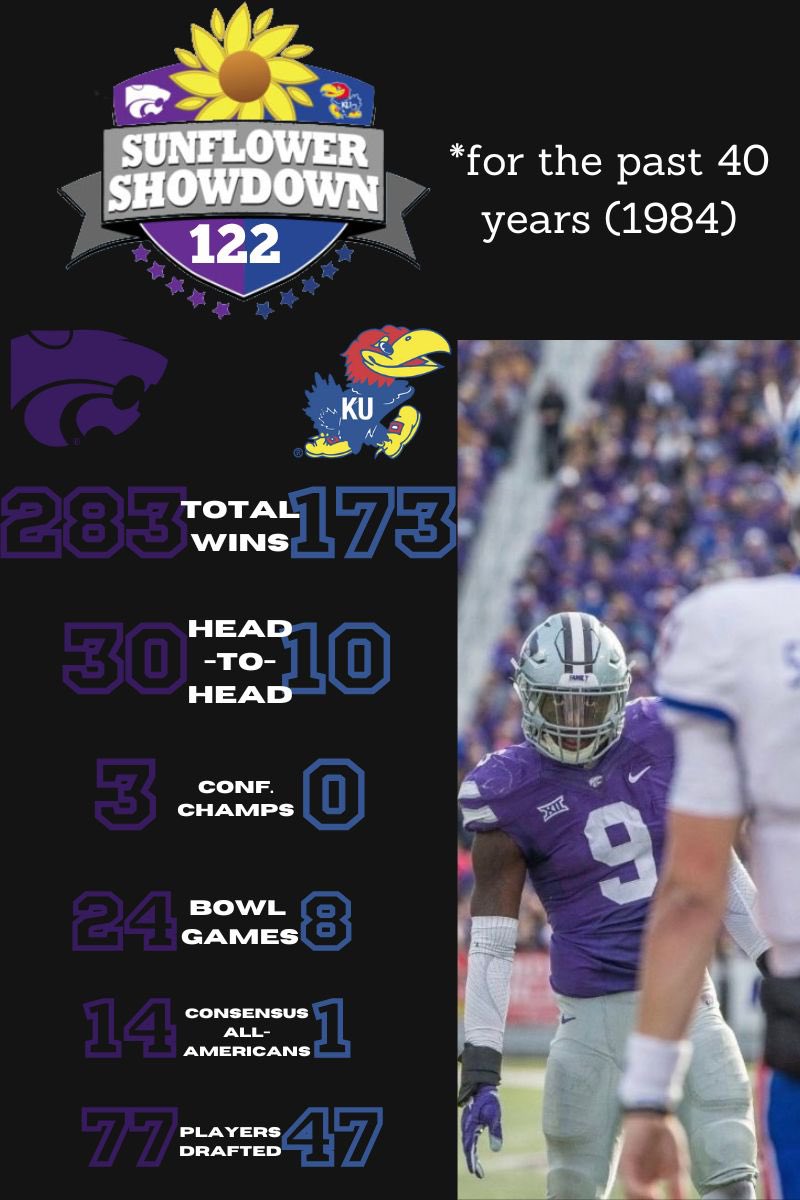 "All time record"
"More conference championships"
"No natties"
...sure ok