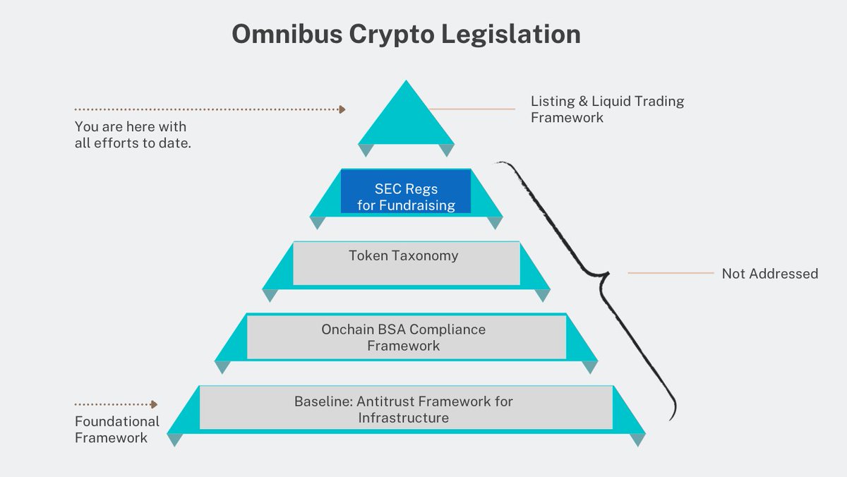 𝙿𝚞𝚋𝚕𝚒𝚌 𝚂𝚝𝚊𝚝𝚎 tweet media