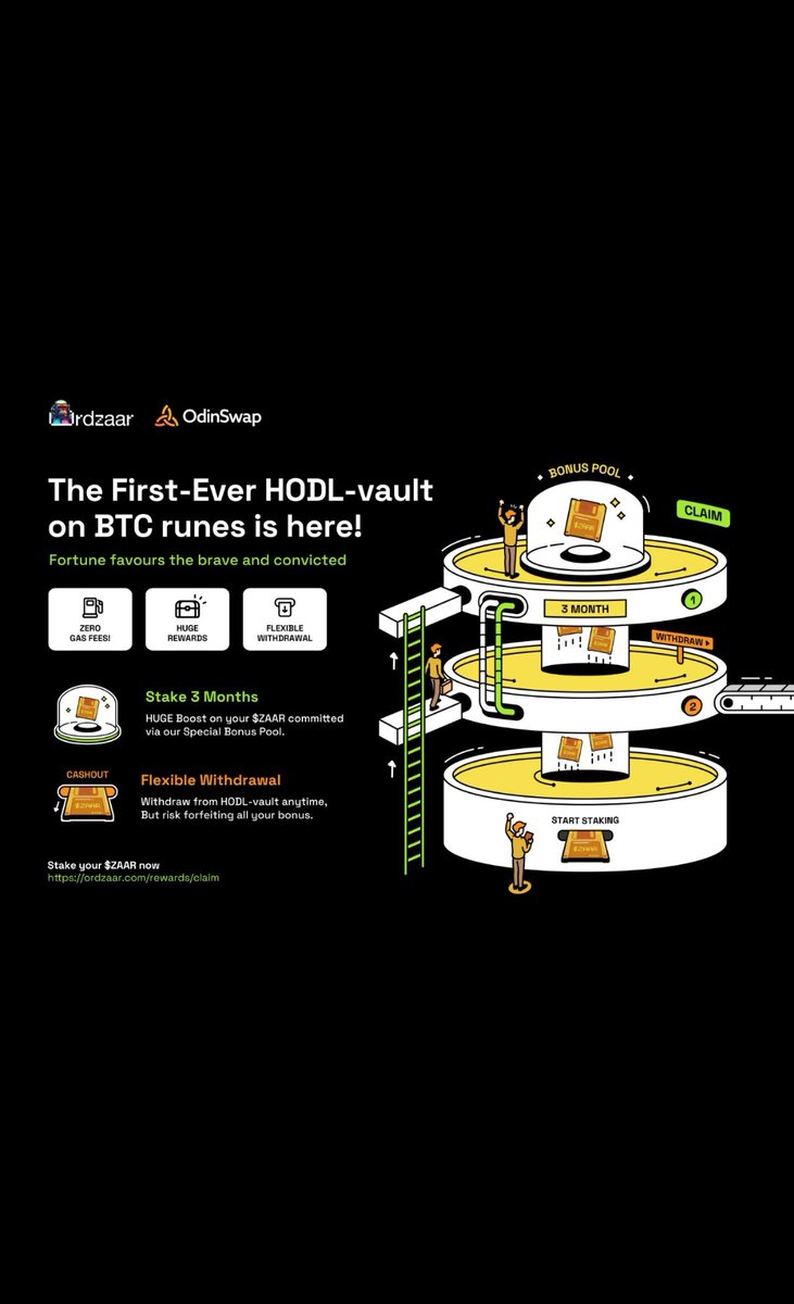Razakn7's tweet photo. Wallet Checker is LIVE 
&amp; Introducing $ZAAR HODL Vault!

Key Features:
👑 Massive rewards for those who stake
✅  those that are Bullish on #ZAAR
😮‍💨 Flexible withdrawal – Withdraw 

#karanveermehera
#TurkeyTerrorAttack 
#BarcaSevilla 
#ordzaar 

👉 HERE: https://t.co/lJI1RwHCyF https://t.co/bhrCV4UVSL