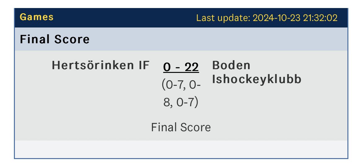 Julia Åström tweet media